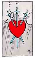 Tarot Minor Arcana card: Three of Swords